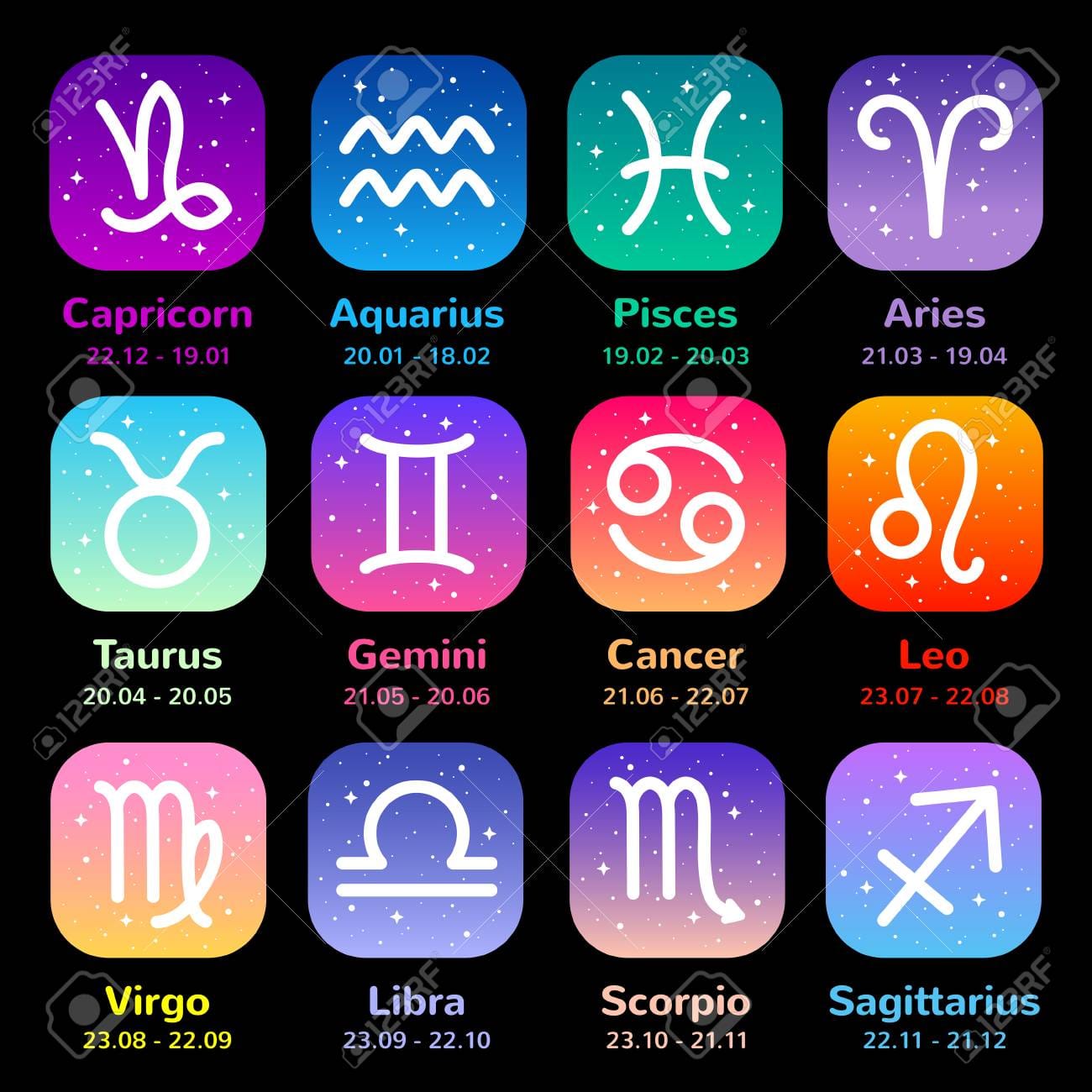 zodiac